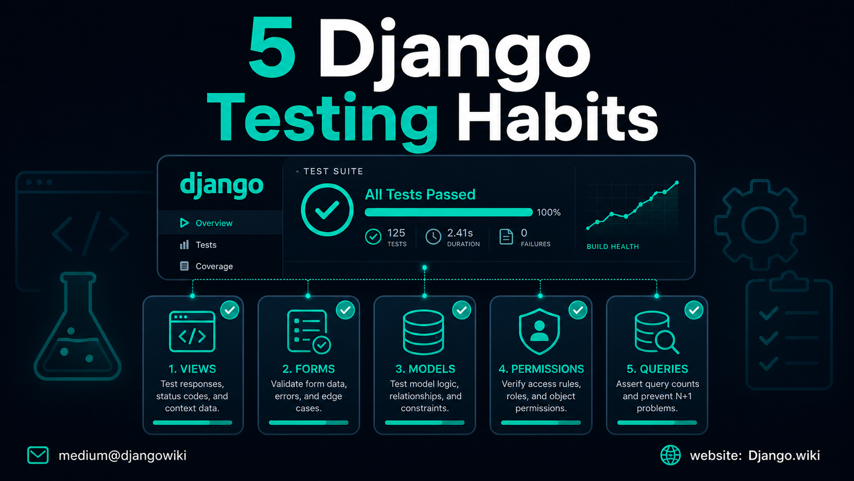 5 Django Testing Habits That Prevent Expensive Bugs