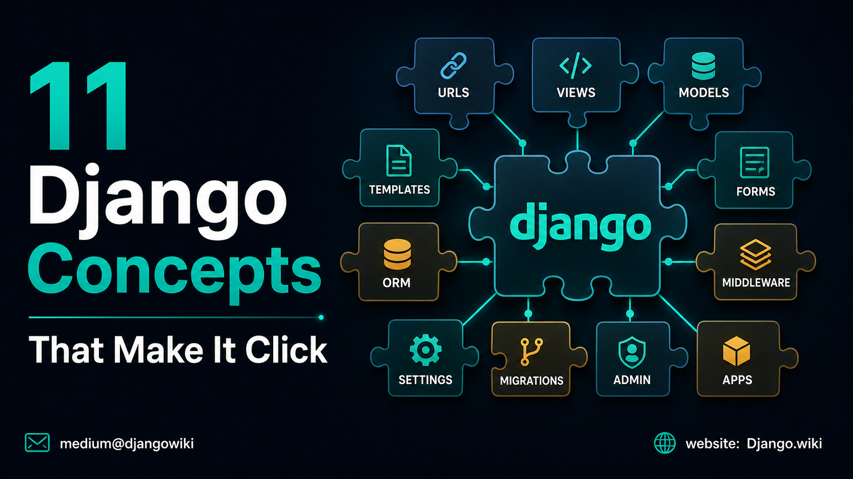 11 Django Concepts That Finally Made the Framework Click