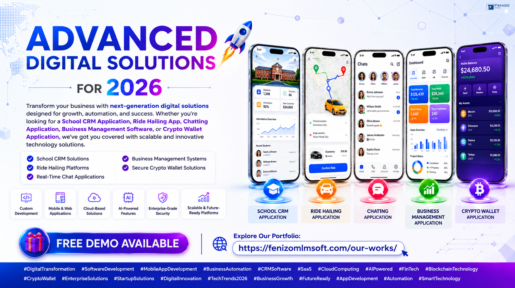 Advanced Digital Solutions for 2026: The Technologies Reshaping Modern Businesses