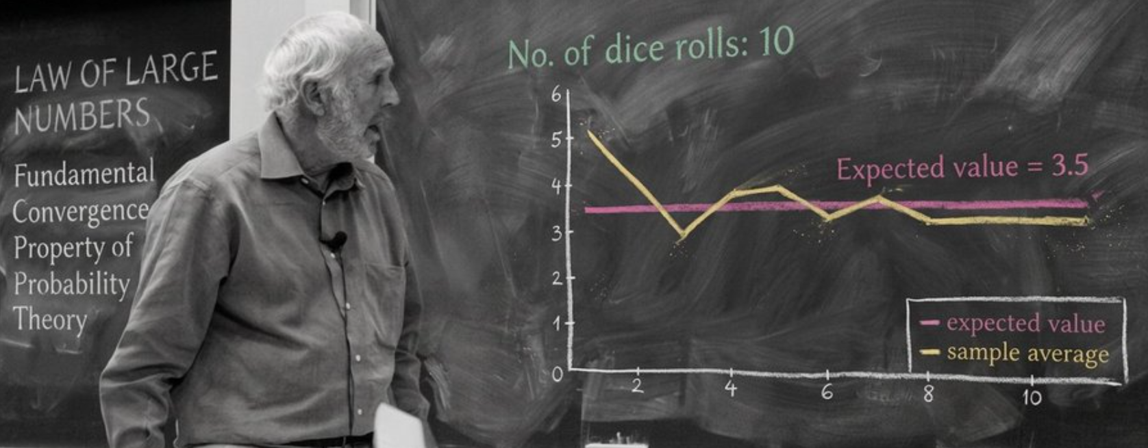 The Math Behind Why Casinos Never Lose, and How Traders Can Copy It