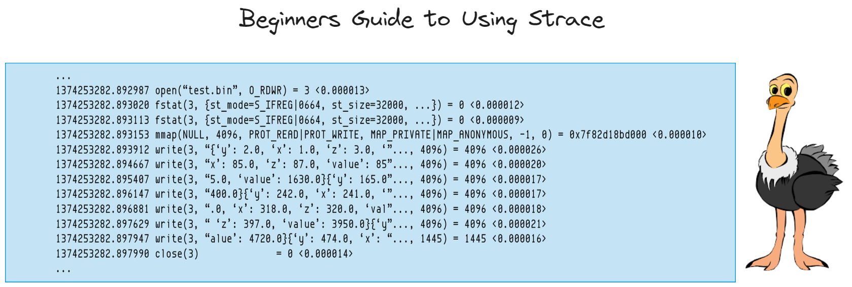 strace — Very Powerful Linux Debugging tool