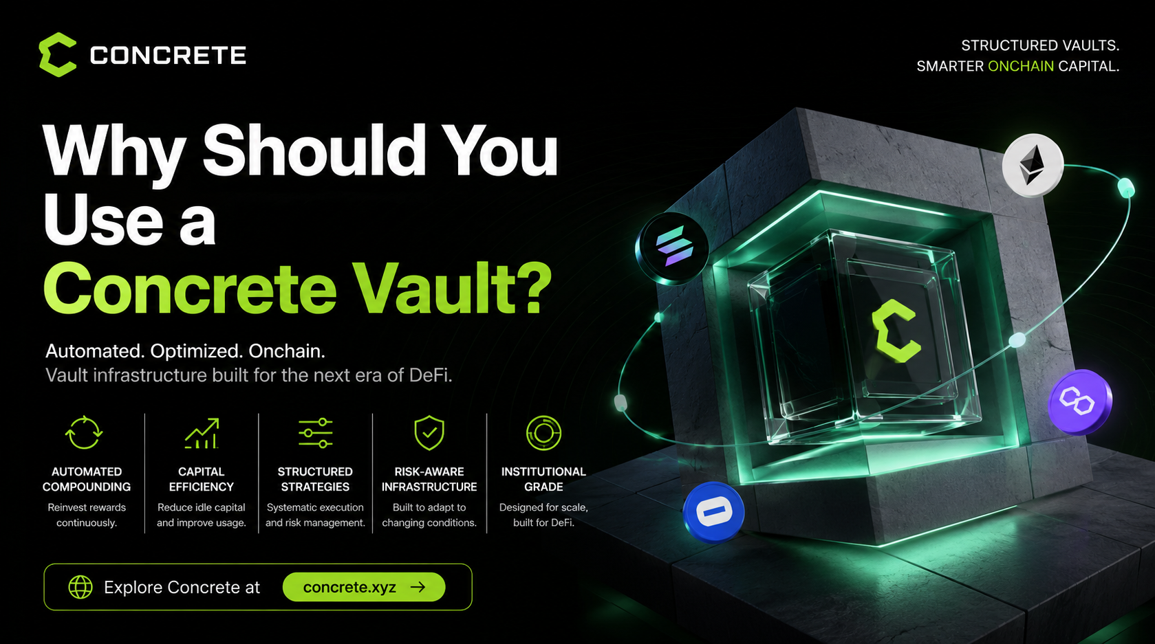 Why Should You Use a Concrete Vault?