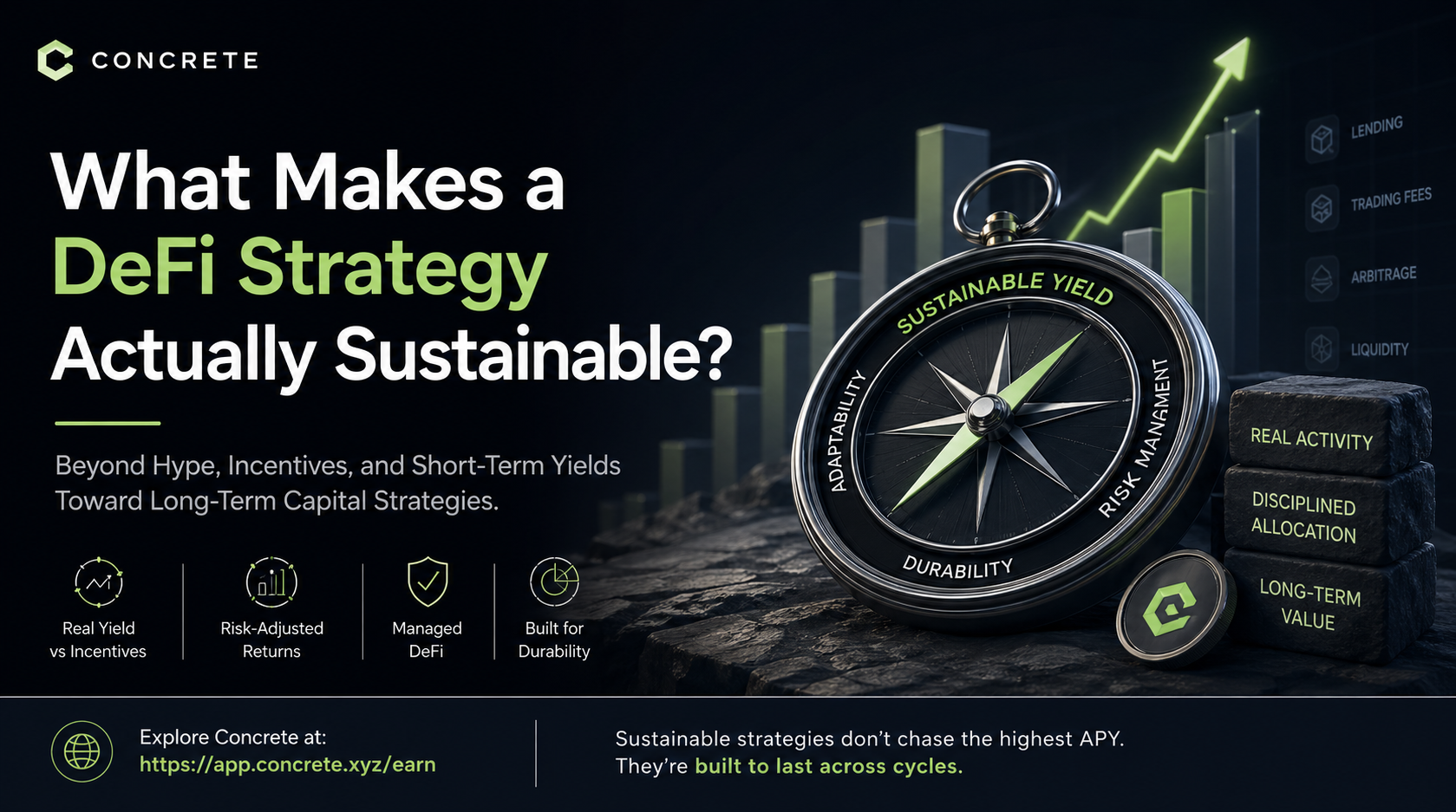 What Makes a DeFi Strategy Actually Sustainable?