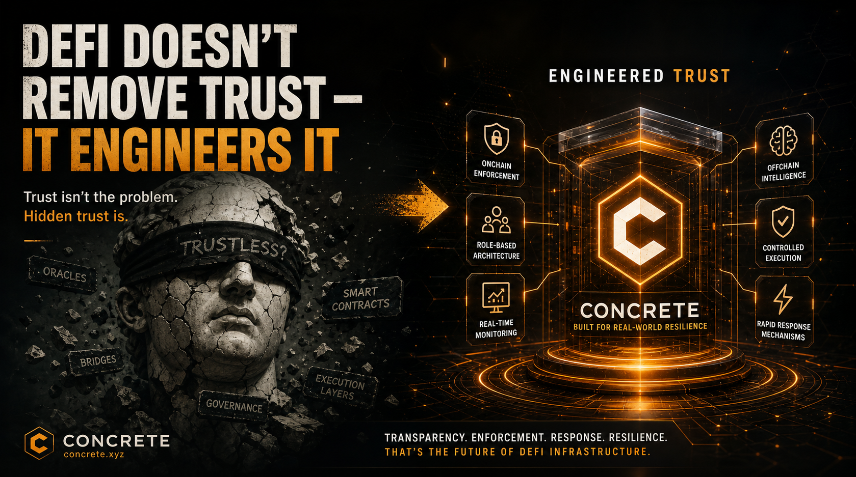 DeFi Doesn’t Remove Trust — It Engineers It
