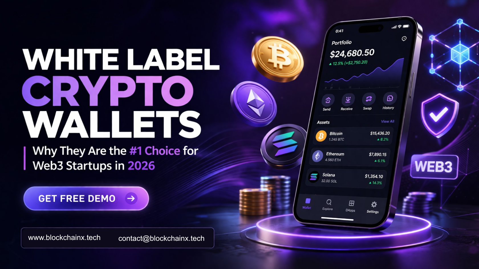 Why White Label Crypto Wallets Are the #1 Choice for Web3 Startups in 2026