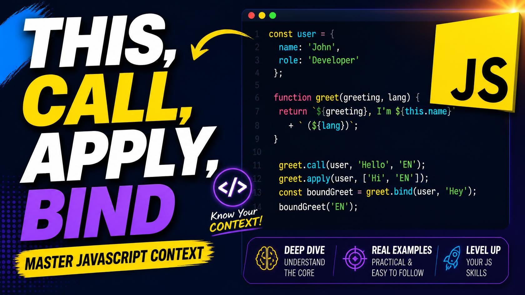 This, Call, Apply, Bind Explained: Where You Actually Use Them in Real Code
