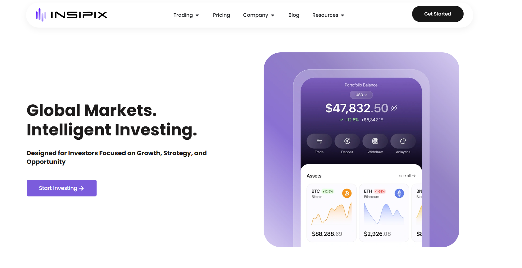 Insipix and the New Generation of Digital Trading