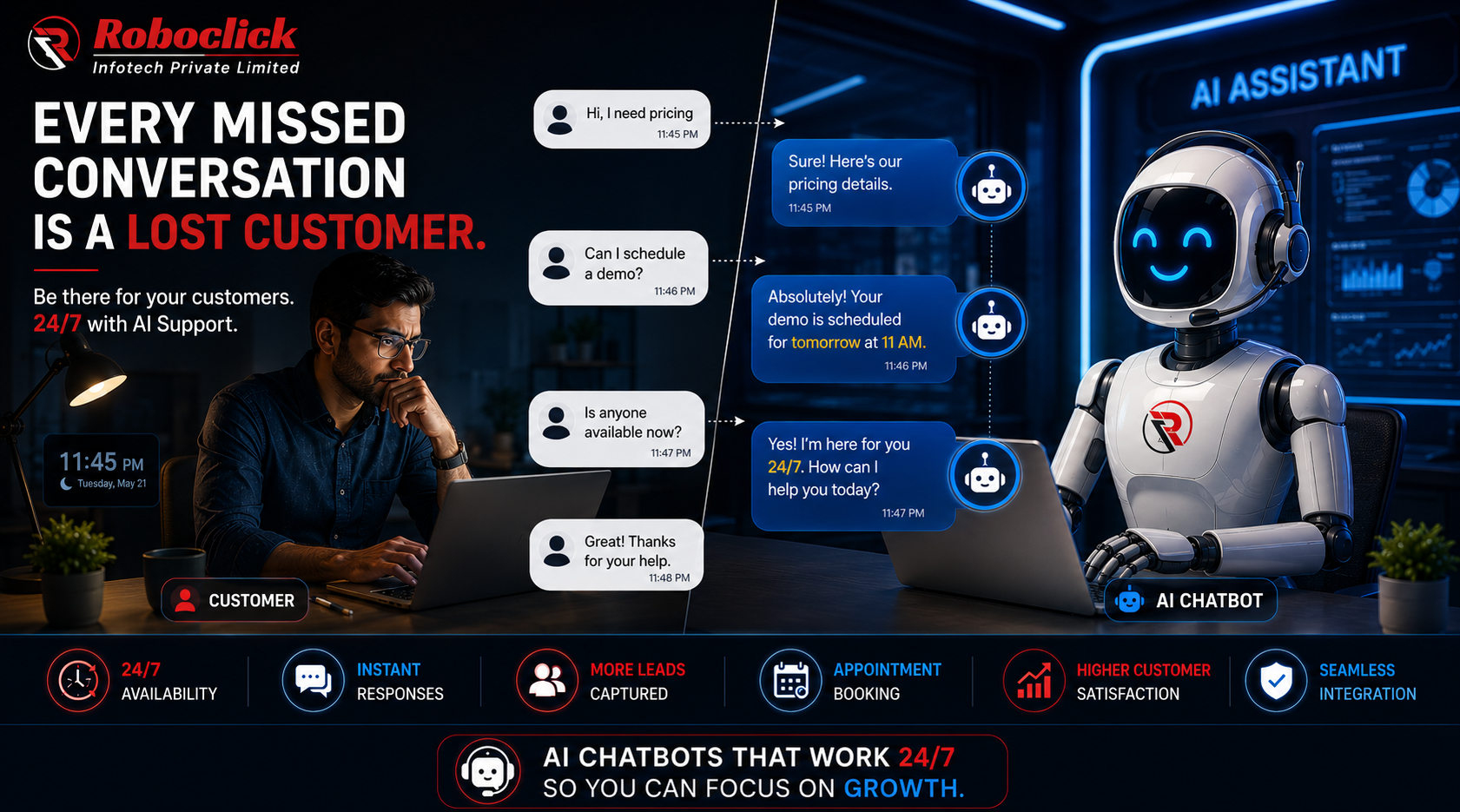 Why Businesses Are Losing Customers Without 24/7 AI Support