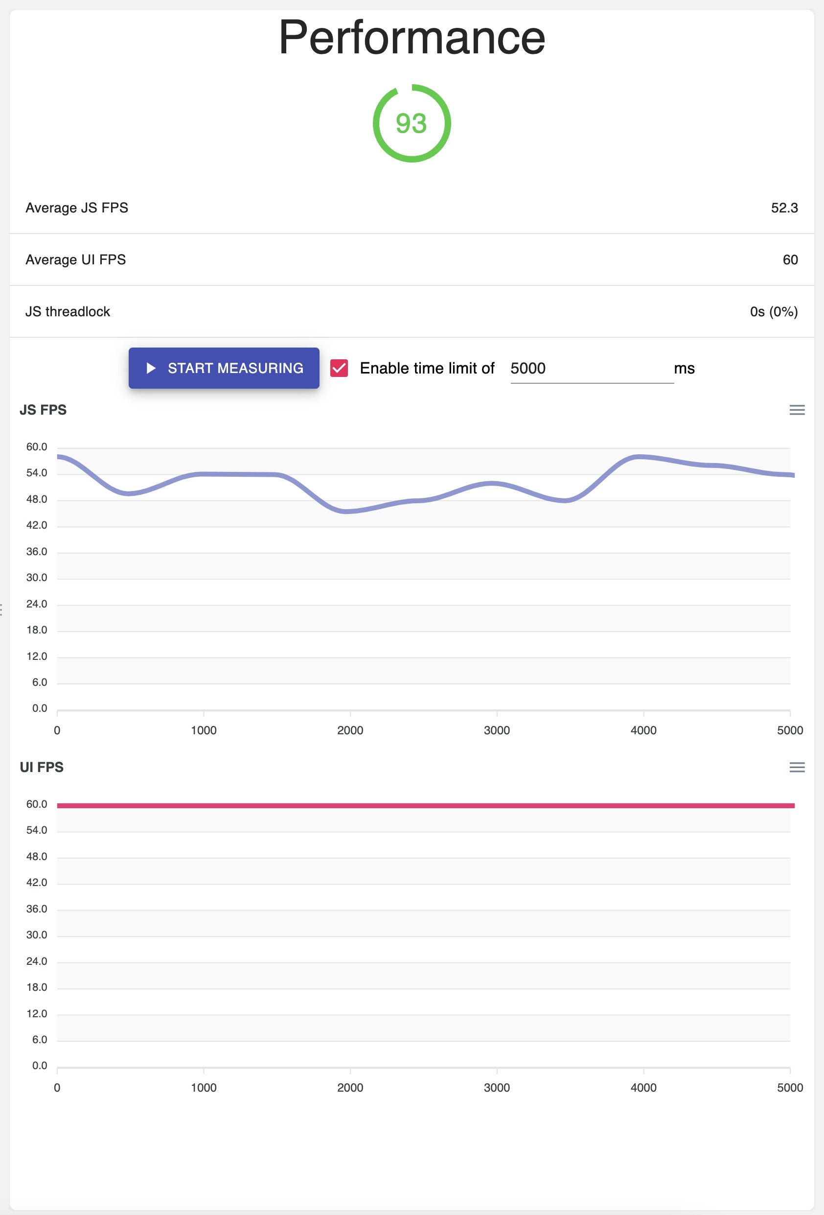 A Guide to Efficient List Rendering in React Native