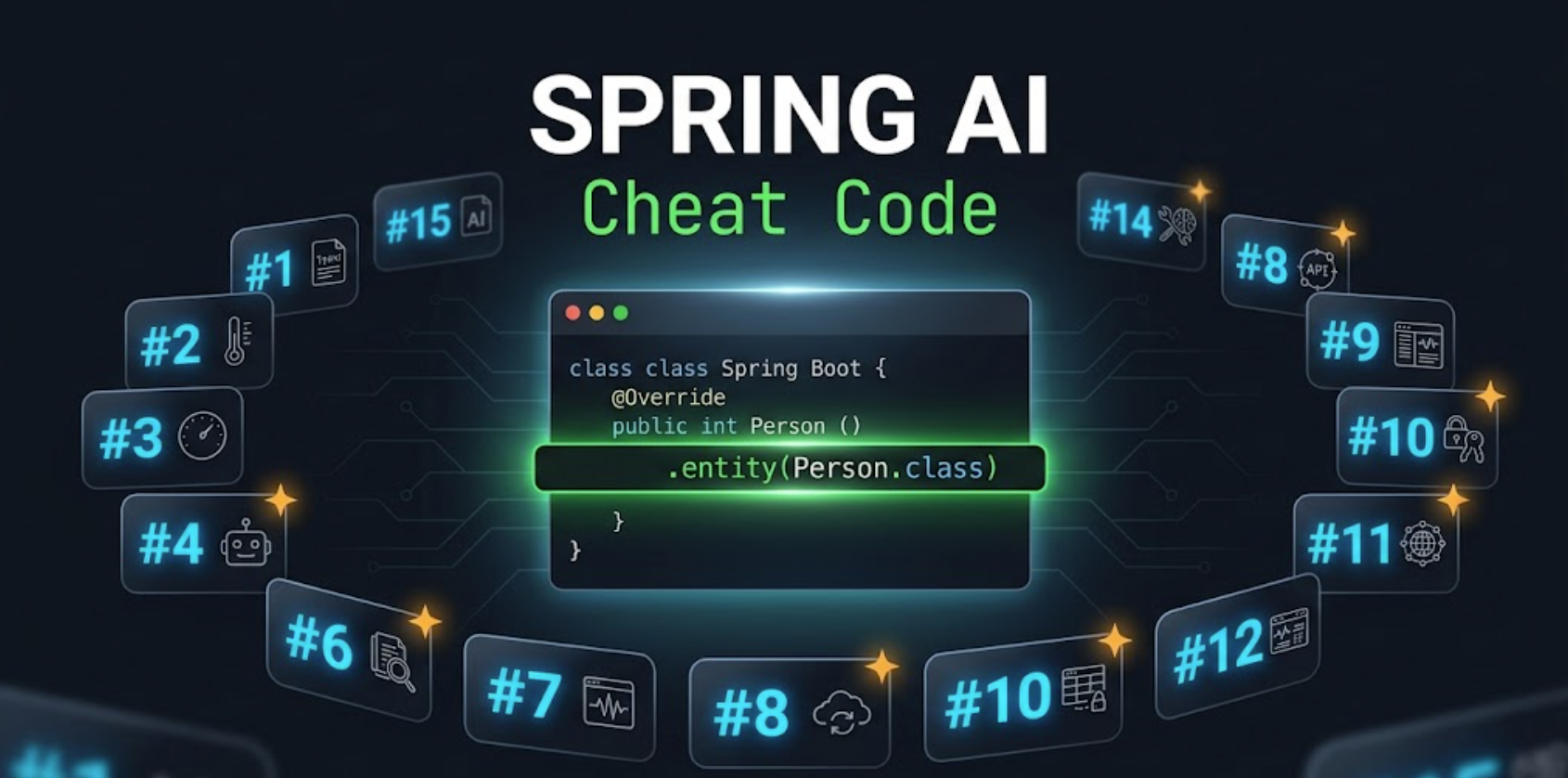 The Spring AI Cheat Code: 15 One-Liners That Make Your AI Service 10x Better