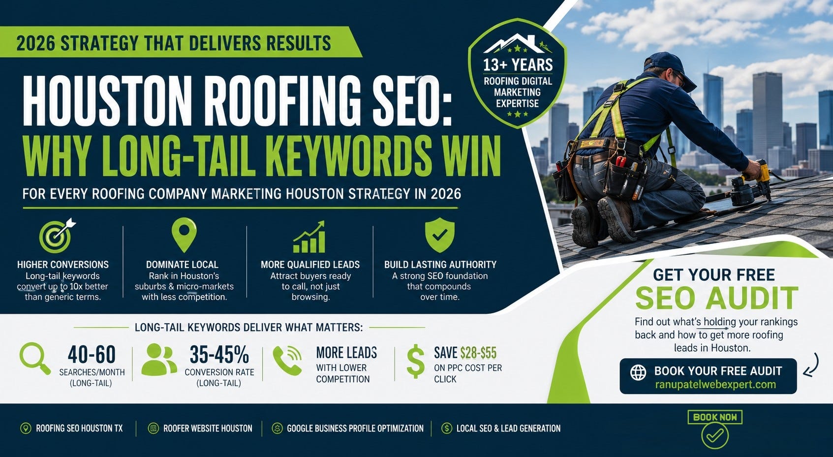 Houston Roofing SEO: Why Long Tail Keywords Win for Every Roofing Company Marketing Houston…