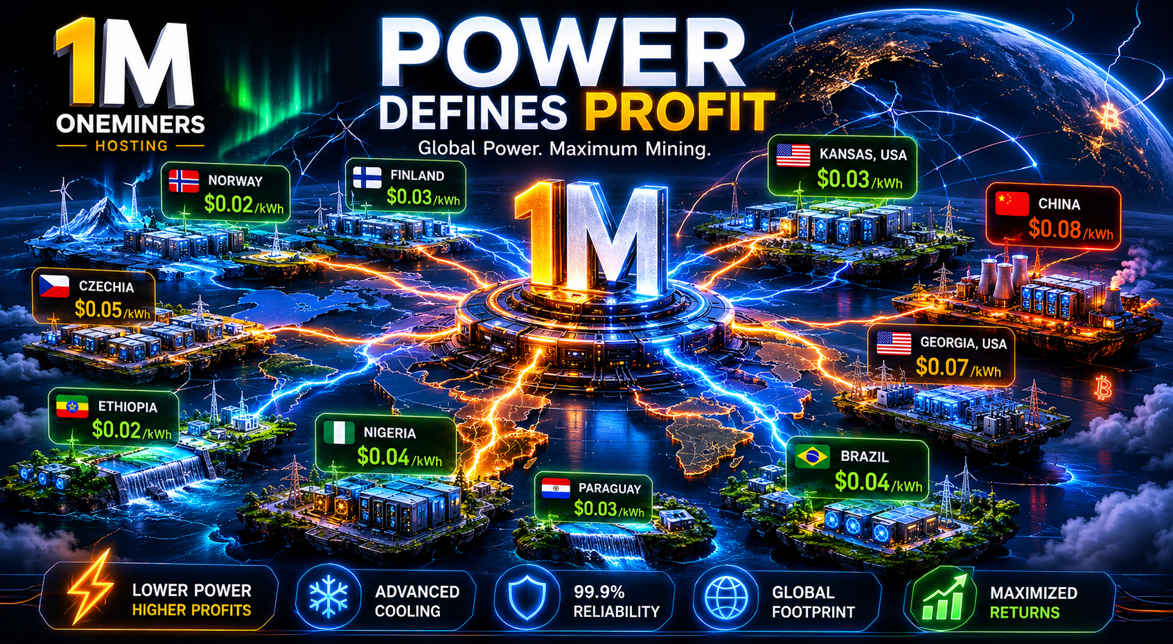 How Electricity Costs Across OneMiners Hosting Centers Could Shape Mining Profitability in 2026
