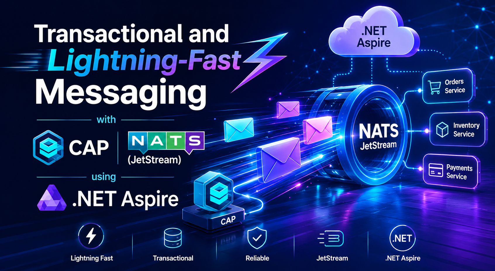 Transactional and Lightning-Fast Messaging with CAP and NATS (JetStream) using .NET Aspire