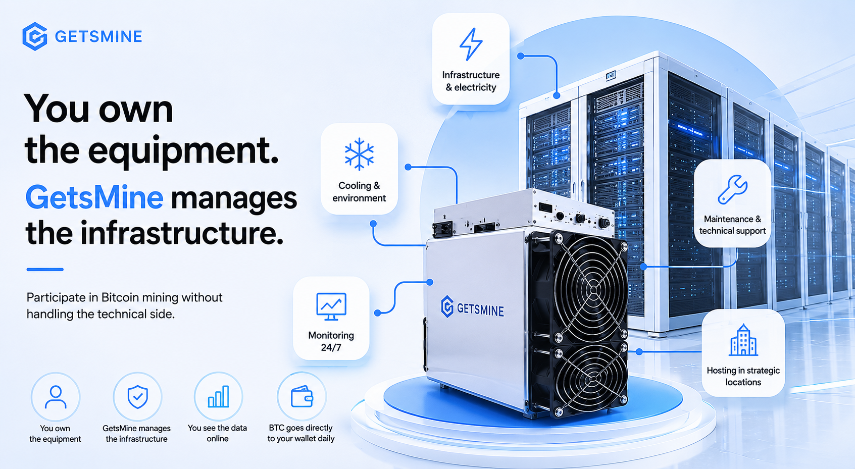 You Can Own Mining Equipment Without Running a Mining Operation
