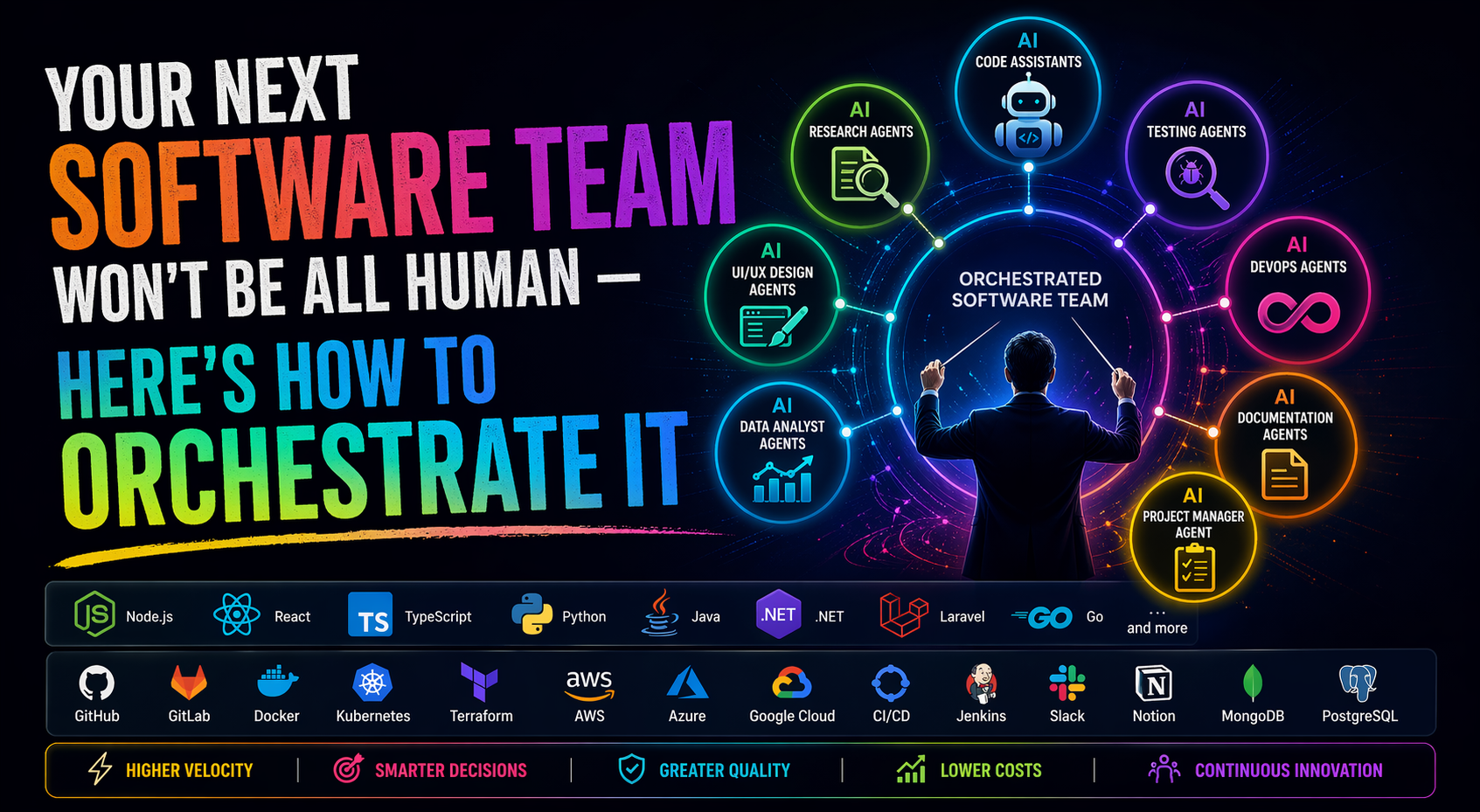Your Next Software Team Won’t Be All Human — Here’s How to Orchestrate It
