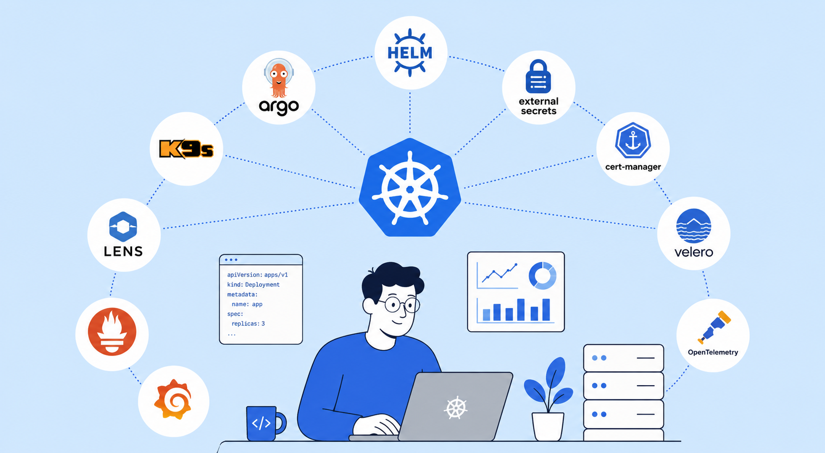 The Best Kubernetes Tools for Small Teams