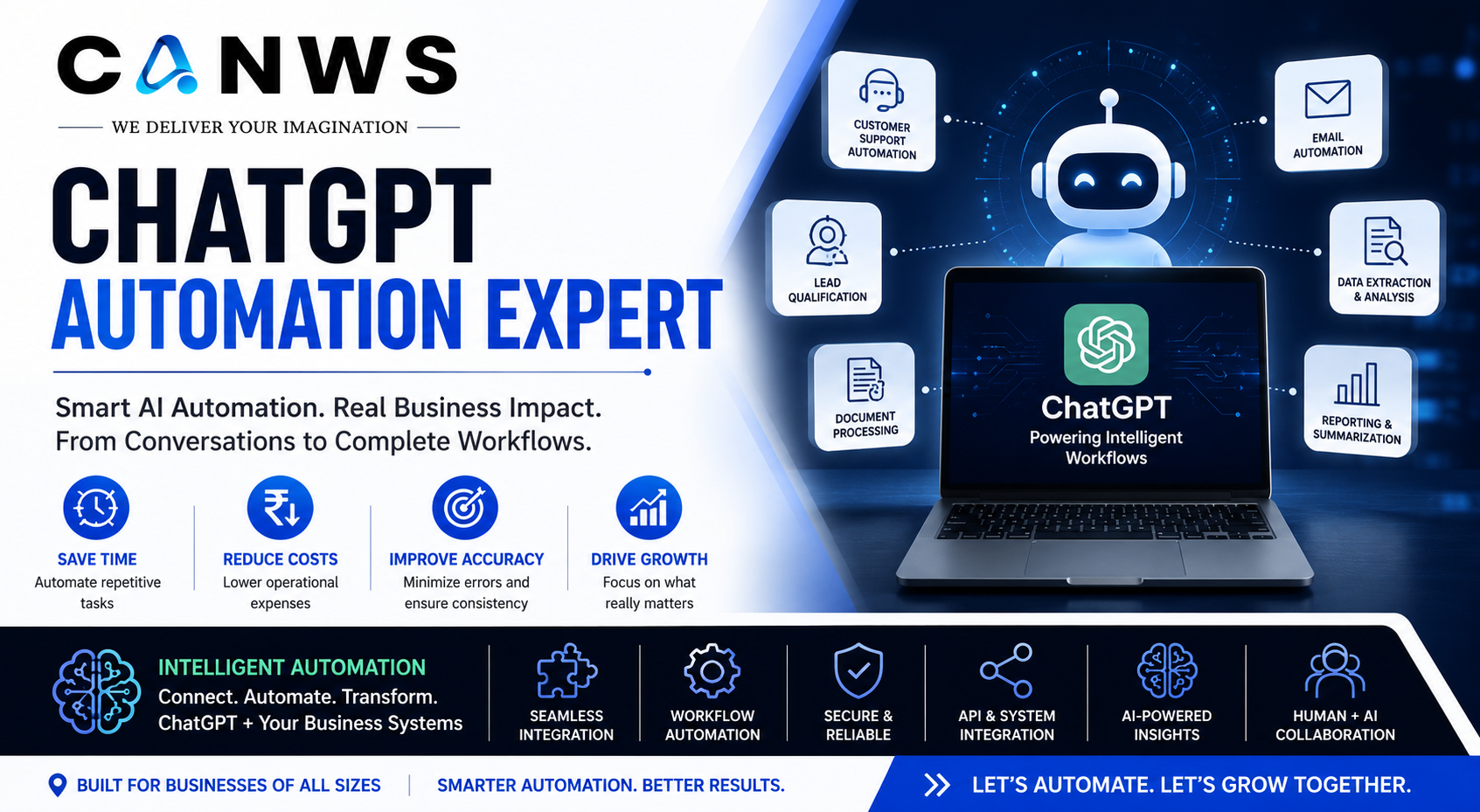 ChatGPT Automation Expert: How Businesses Can Turn AI Into Practical Workflows