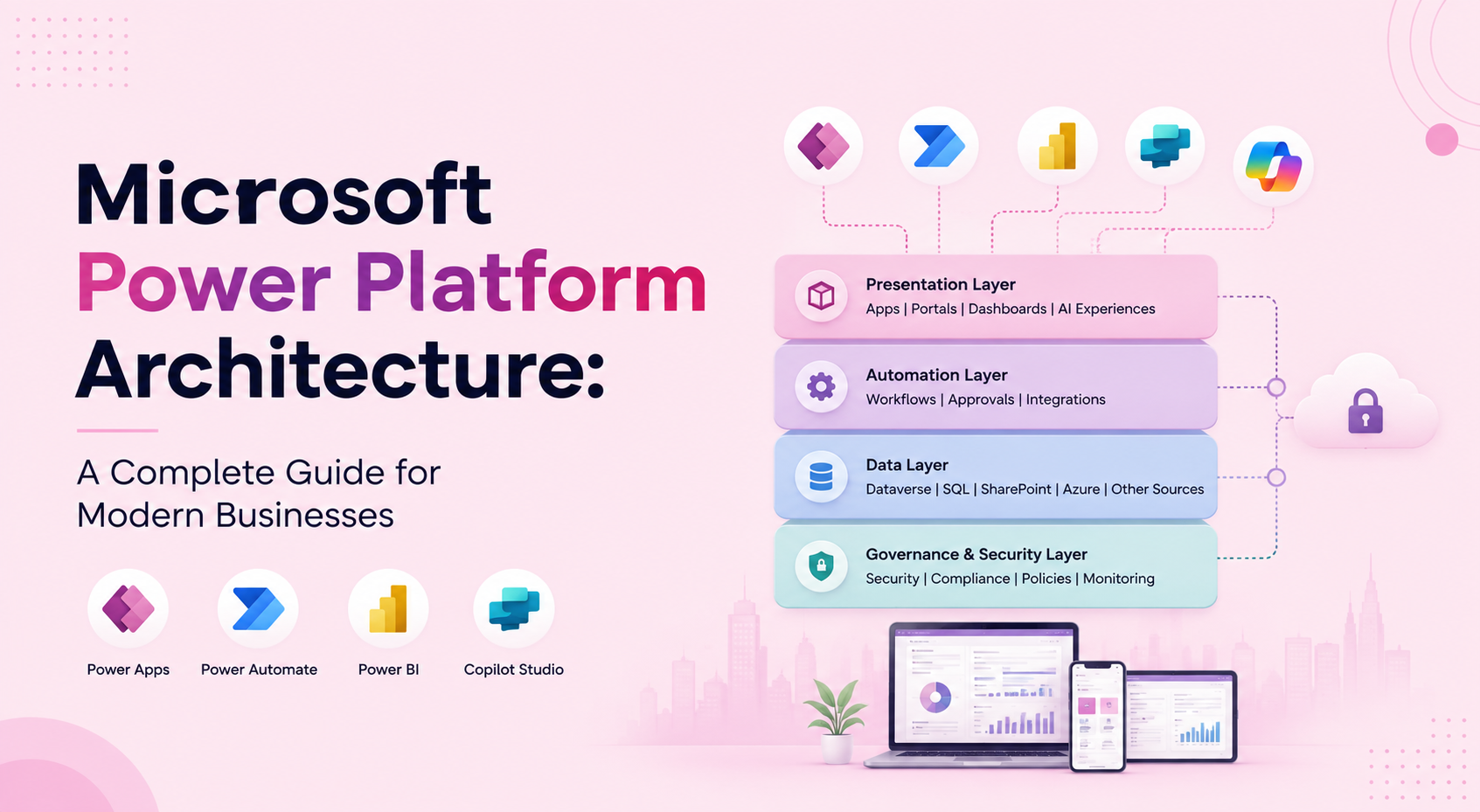 Microsoft Power Platform Architecture