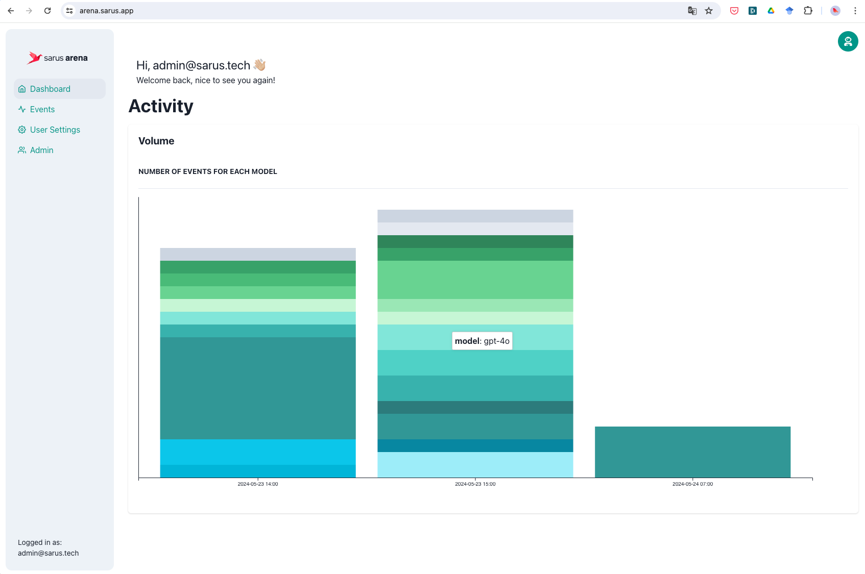 Deploying Sarus Arena on Azure AKS