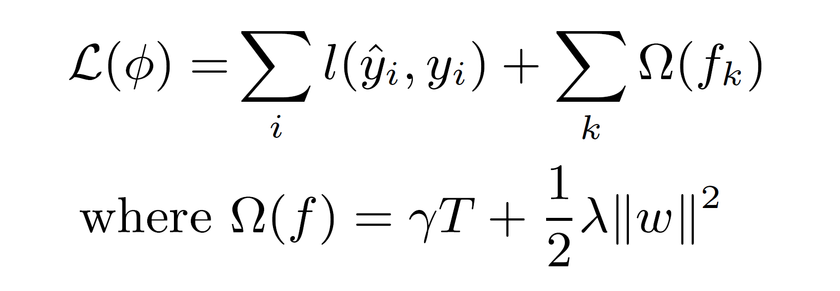XGBoost — Queens of Boosting Algorithms ??
