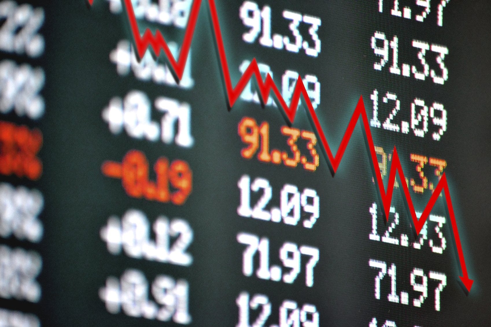 Top 3 Stocks to buy right now