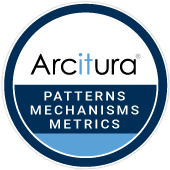 Patterns, Mechanics, Metrics