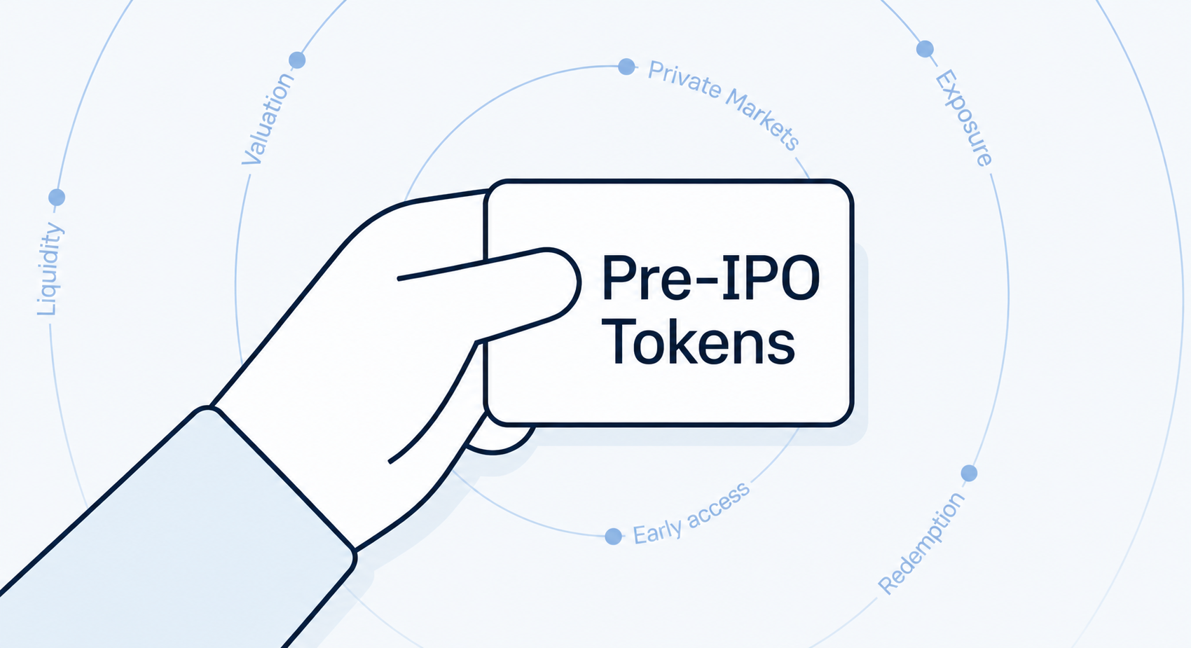 How Pre‑IPO Tokens Work: SPVs, Custodians, and Real Equity Behind the Hype