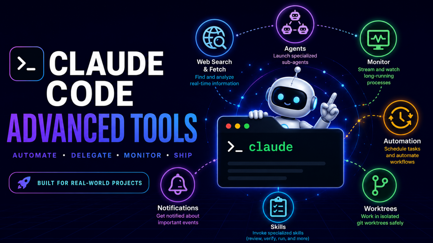 Part 2: Claude Code Advanced Tools and Automation