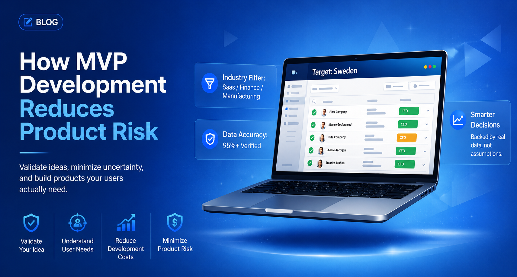 How MVP Development Reduces Product Risk