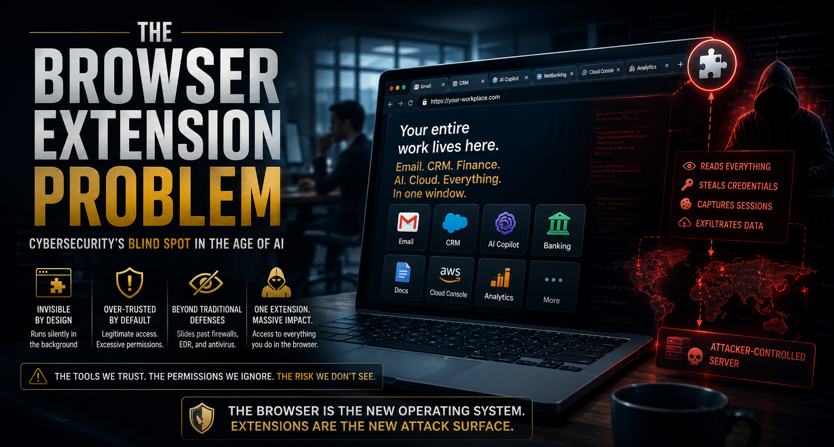 The Browser Extension Problem