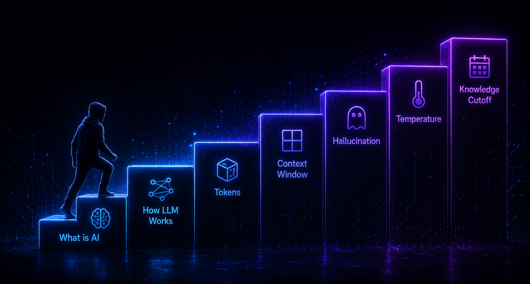Before You Use AI, Understand This First