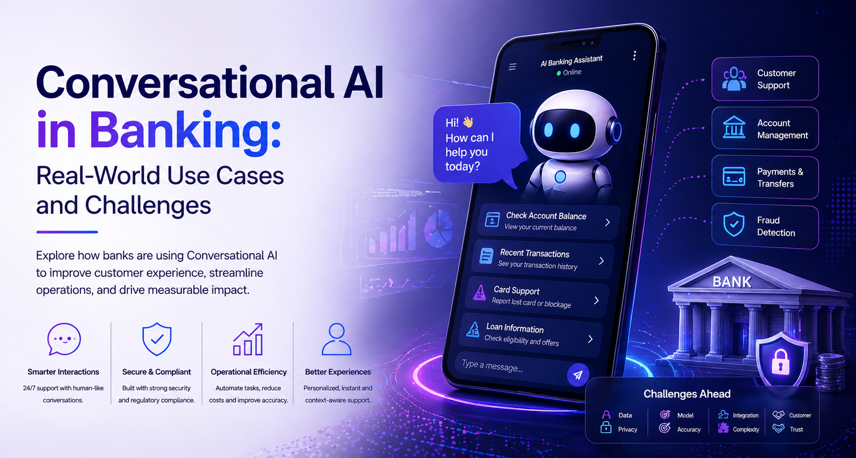 Conversational AI in Banking: Real-World Use Cases and Challenges