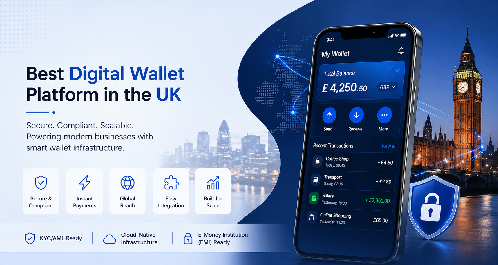 Best Digital Wallet Platforms in the UK (2026 Guide)