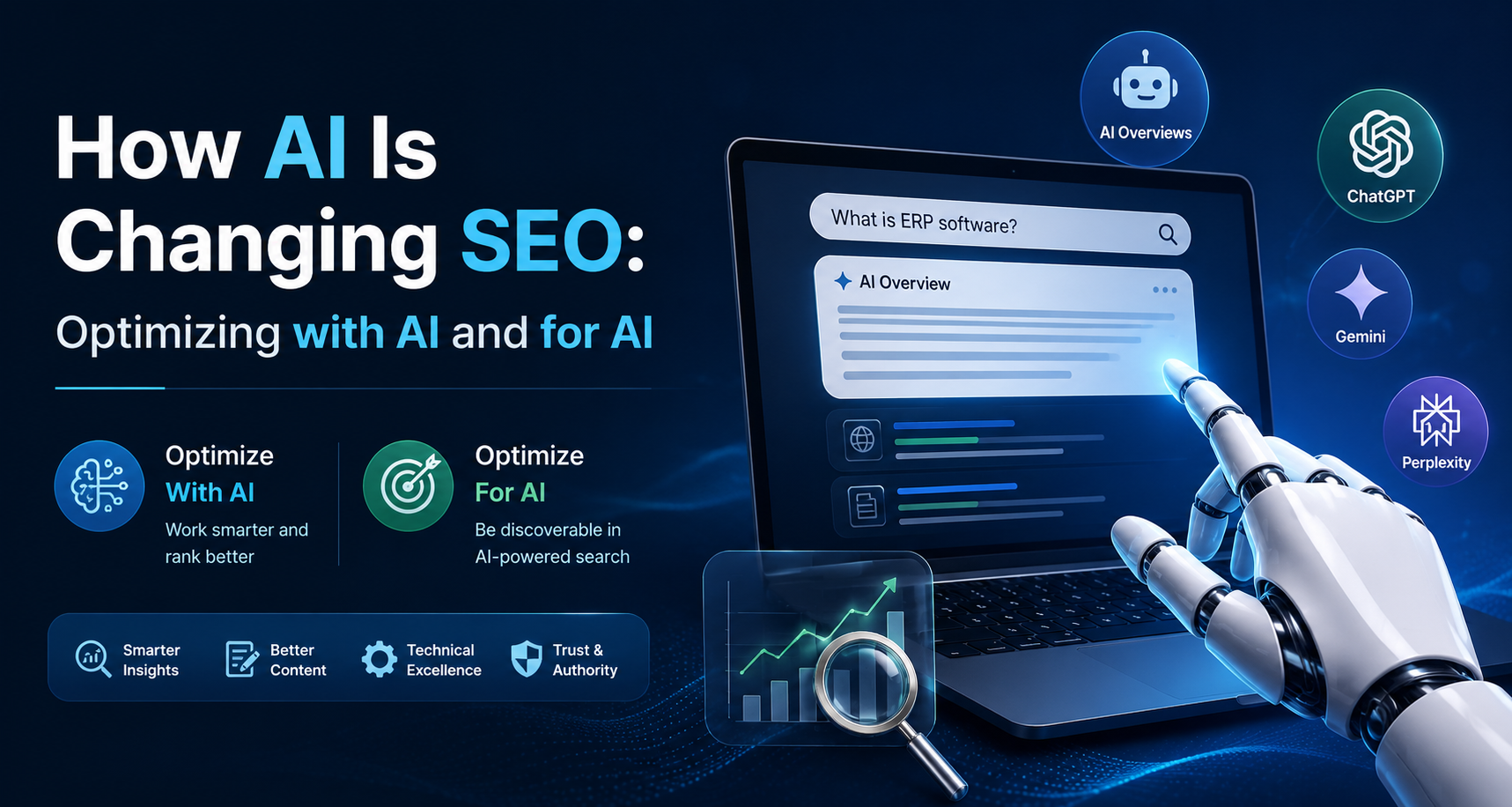 How AI Is Changing SEO: Optimizing with AI and for AI