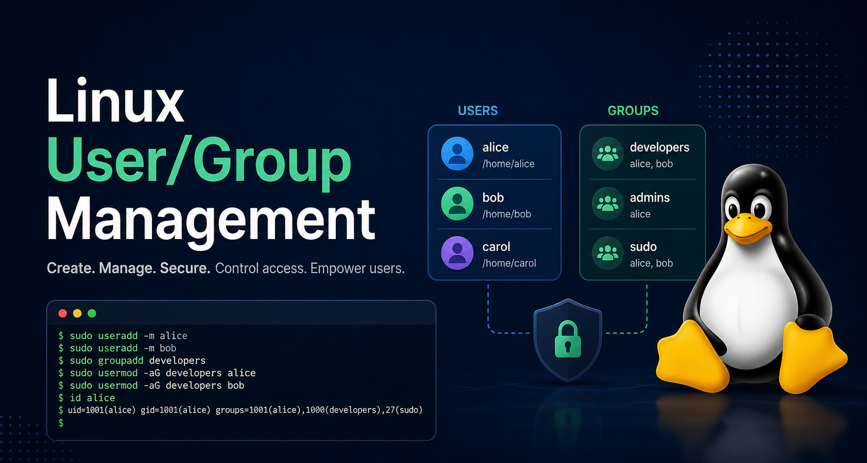 Linux user/group management— how it actually works.