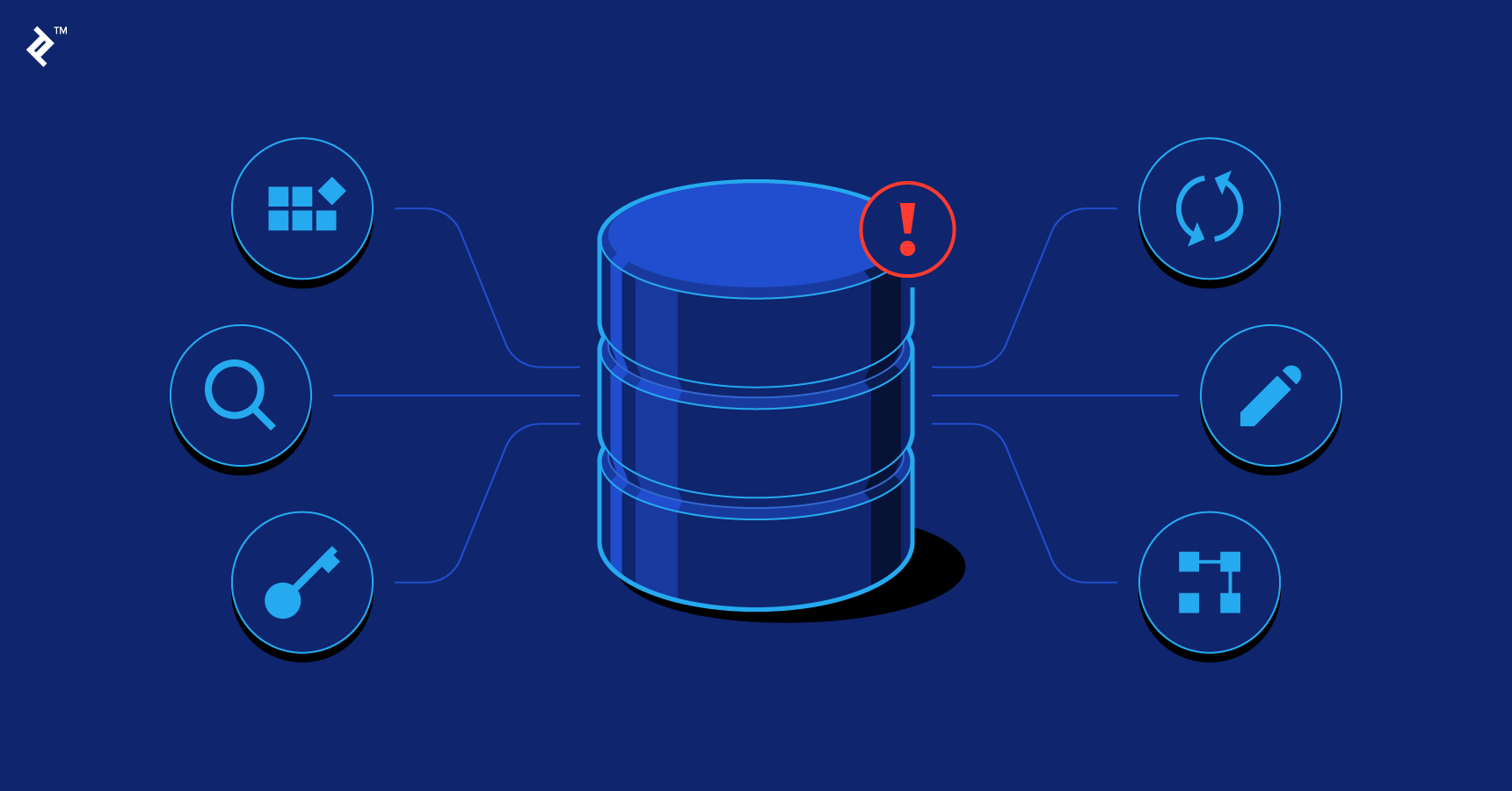 How to Optimize SQL Queries for Large Data: A Complete Guide