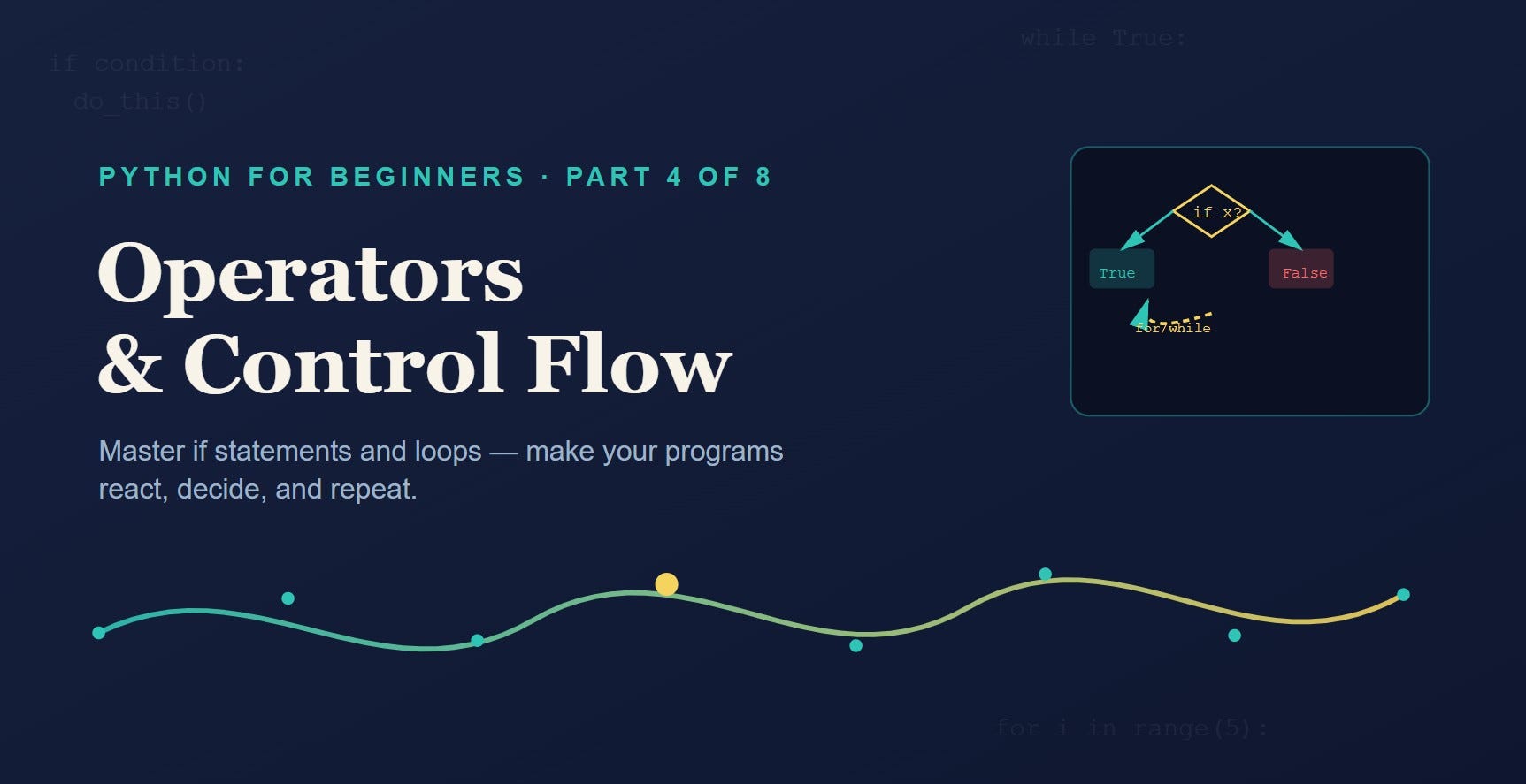 Python for Beginners — Part 4: Operators & Control Flow