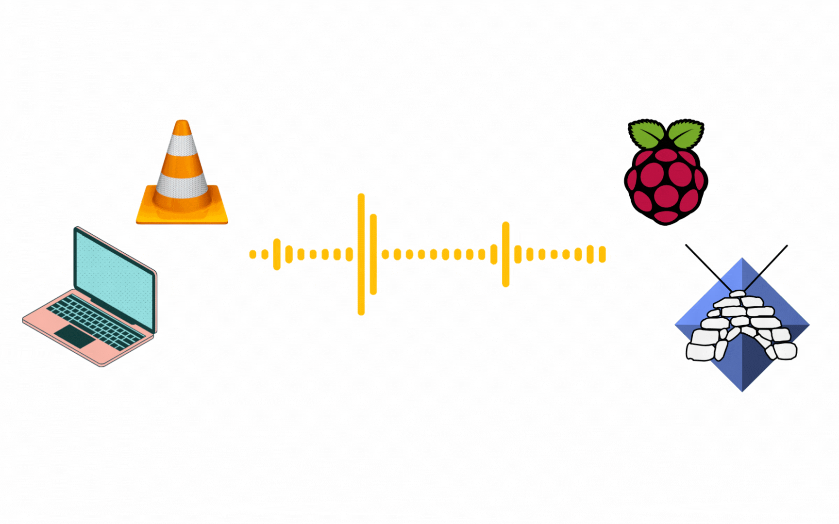 Stream Audio from Raspberry Pi to Local Computer