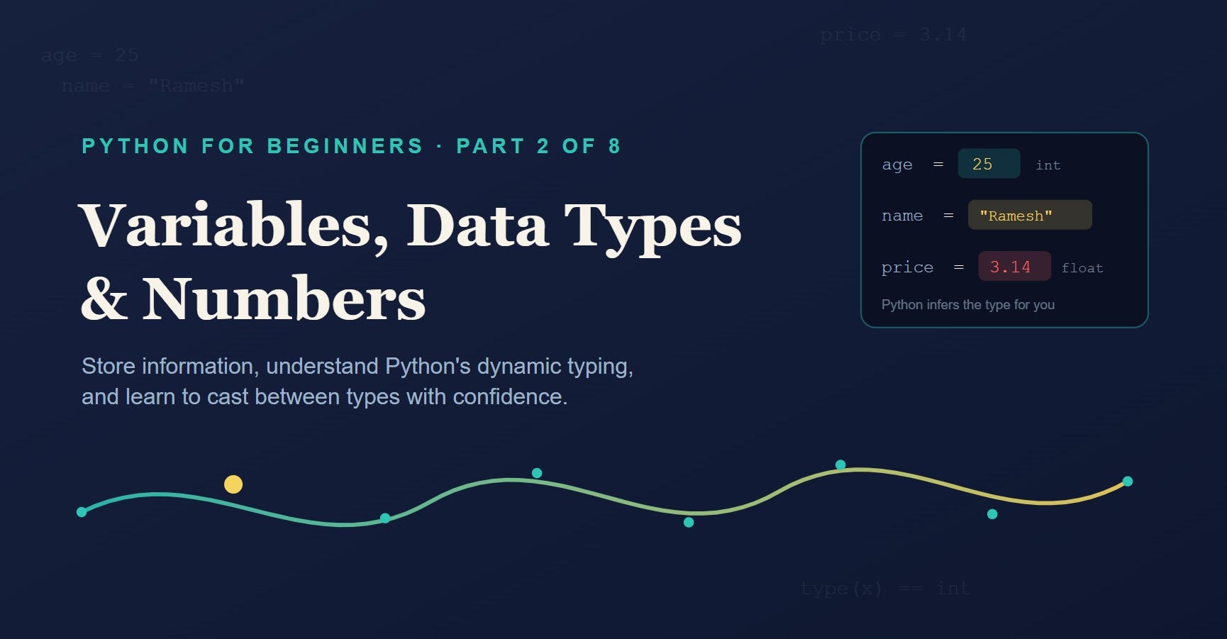 Python for Beginners — Part 2: Variables, Data Types & Numbers