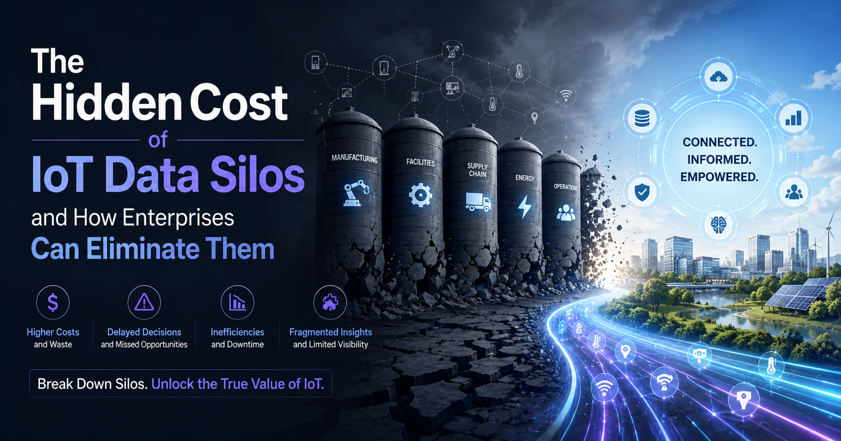 The Hidden Cost of IoT Data Silos and How Enterprises Can Eliminate Them