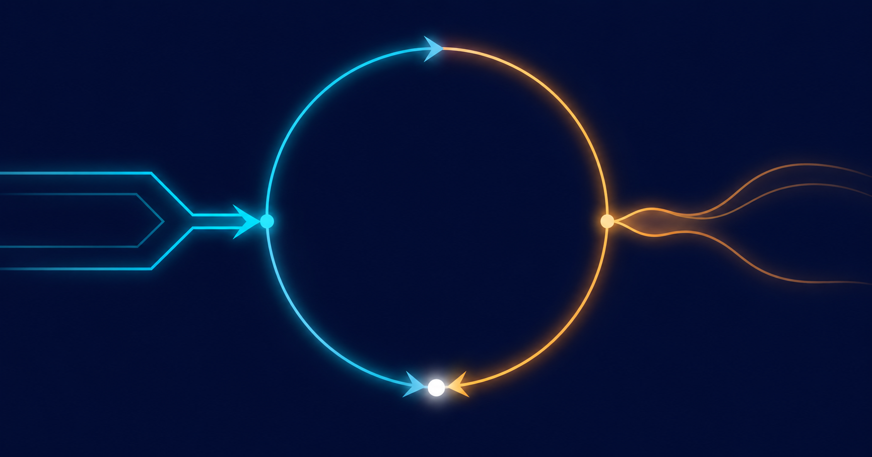 Engineering a Multi-Agent AI Platform — Part 3: The Feedback Loop