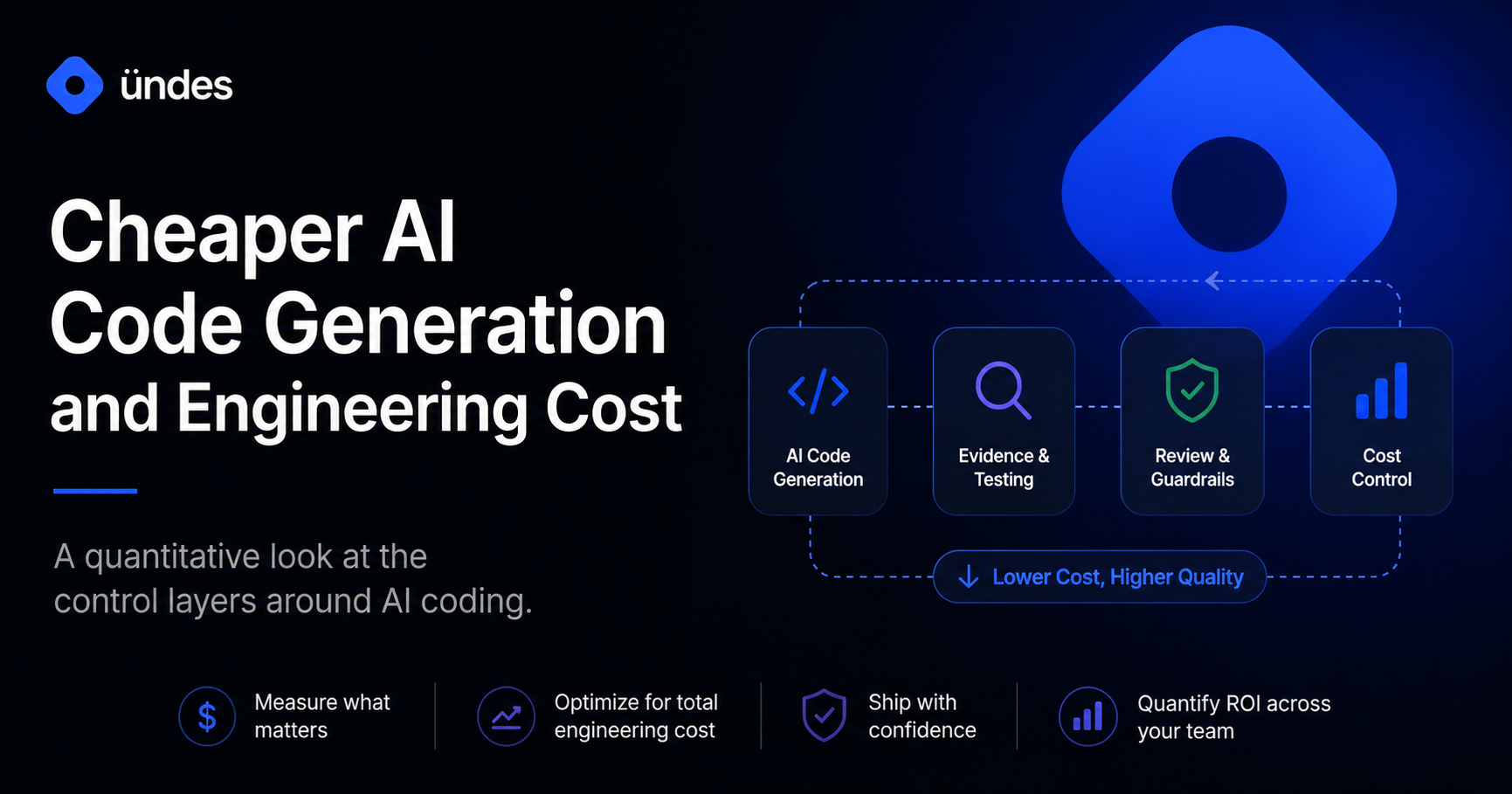 Cheaper AI Code Is Not the Same as Cheaper Engineering
