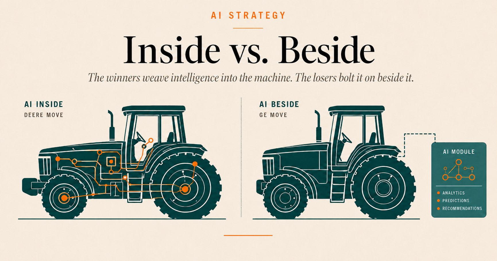 The Smartest AI Strategy in Hardware Belongs to a Tractor Company