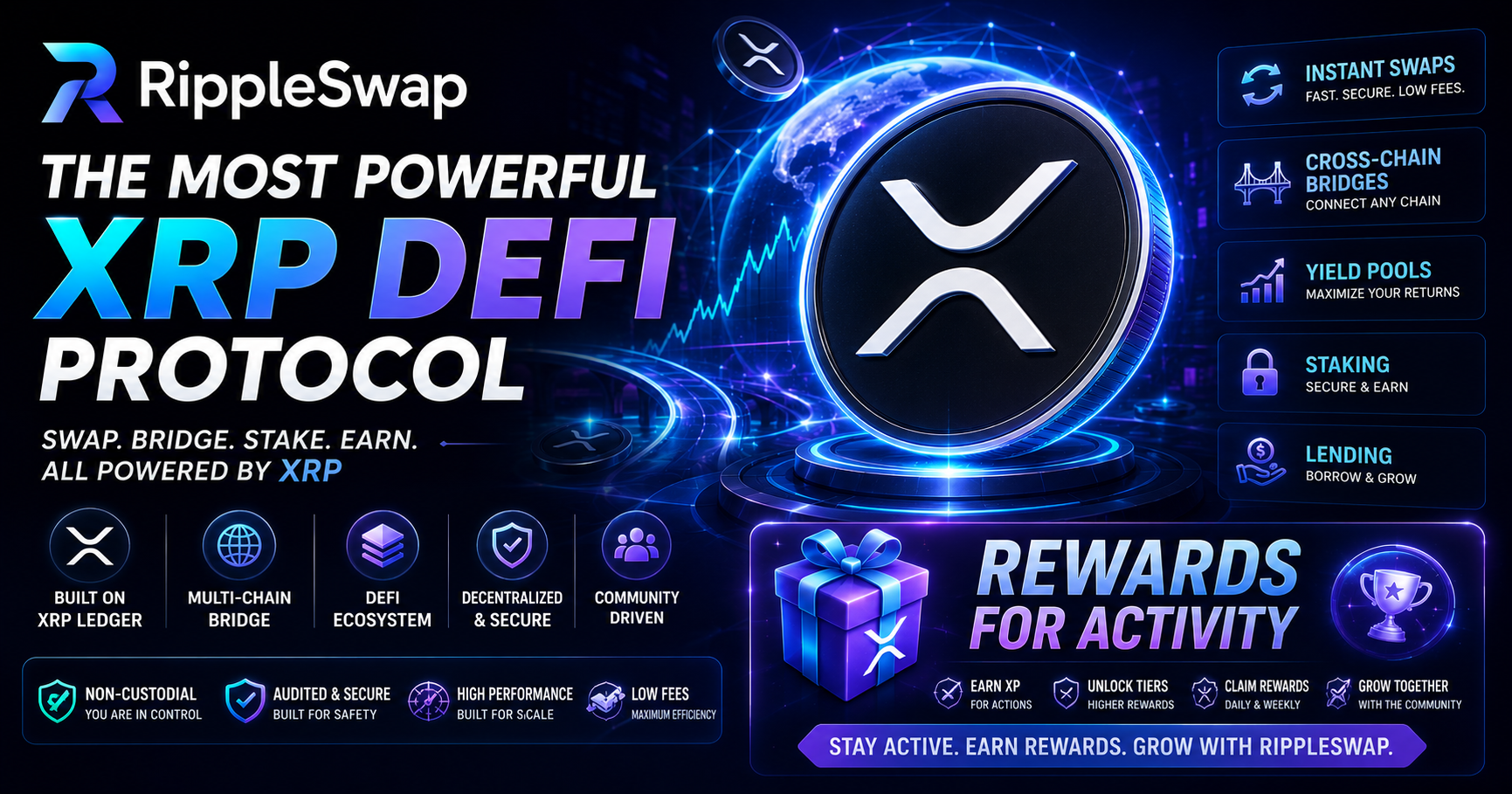 Why Ripple-Swap is Becoming the Go-To DeFi Hub for XRP Holders in 2026