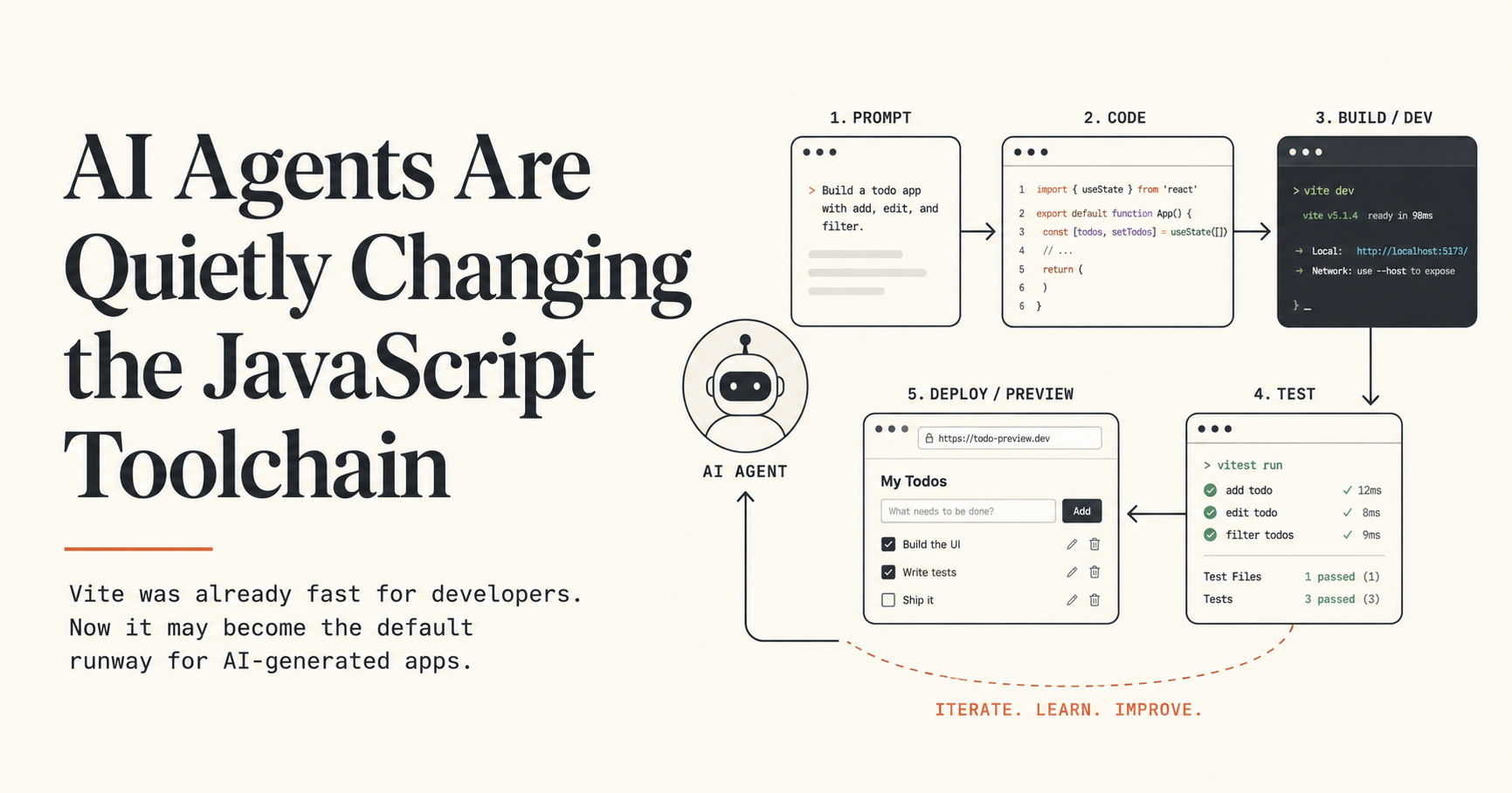 AI Agents Are Quietly Changing the JavaScript Toolchain