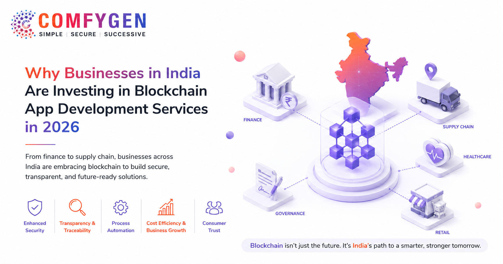 Why Businesses in India Are Investing in Blockchain App Development Services in 2026