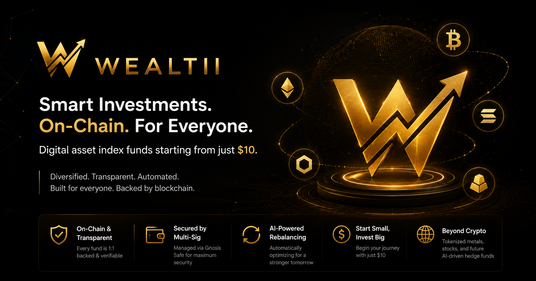 I Built a 306,000-Line Fintech Platform (WEALTII) Solo in 8 Months. Here’s What It Took.