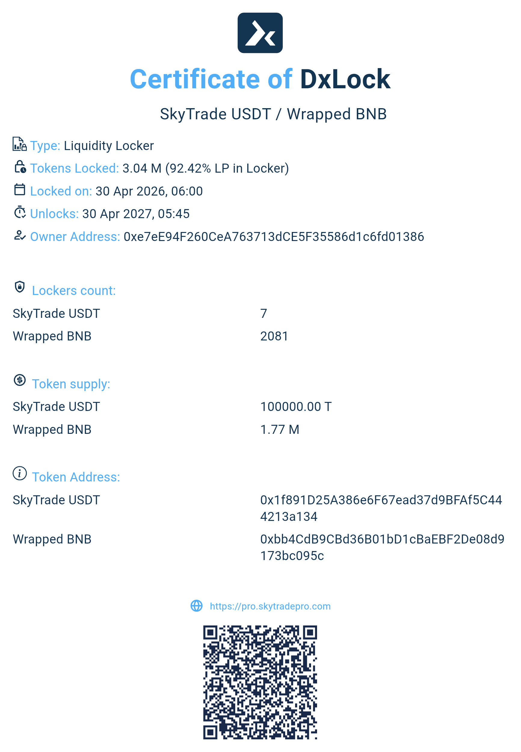 ​SkyTrade Pro Milestone Update! 