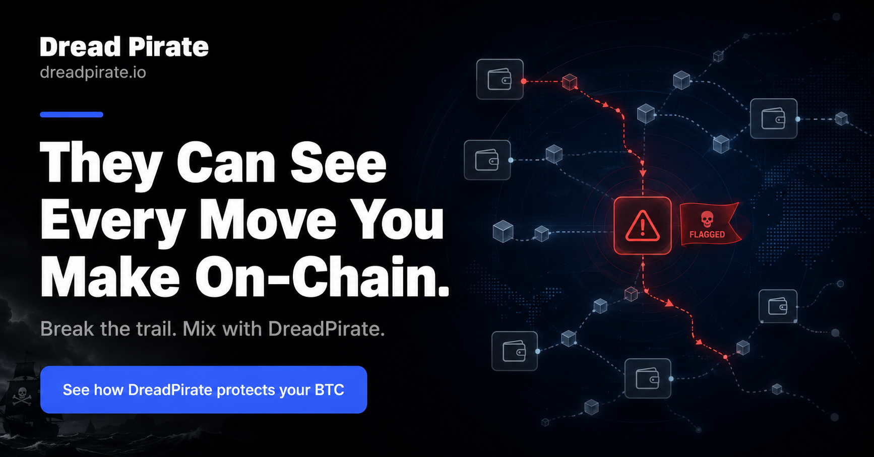 Blockchain Analytics Bitcoin Tracking: What Public BTC Activity Can Reveal