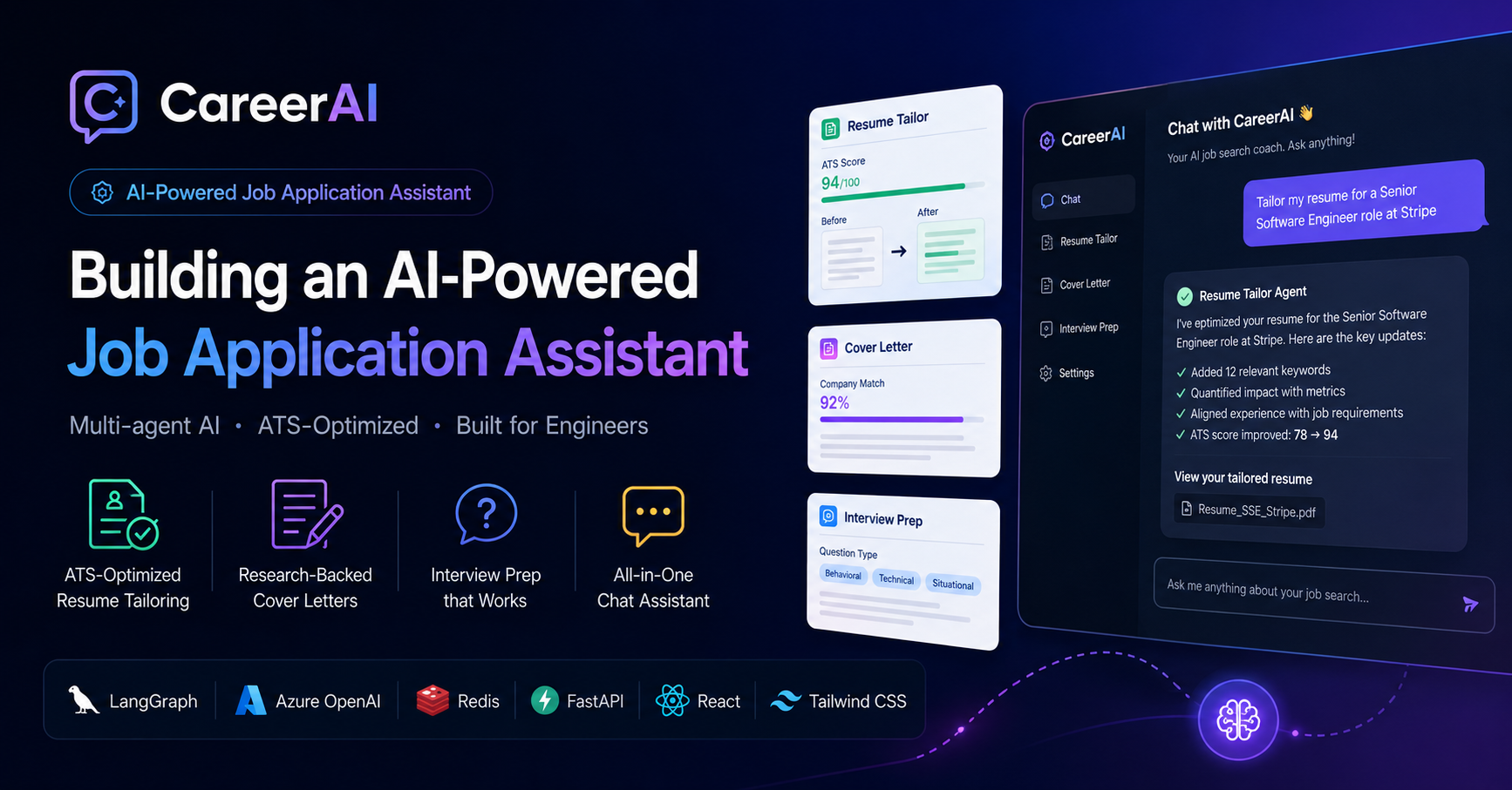 CareerAI: Building an AI-Powered Job Application Assistant